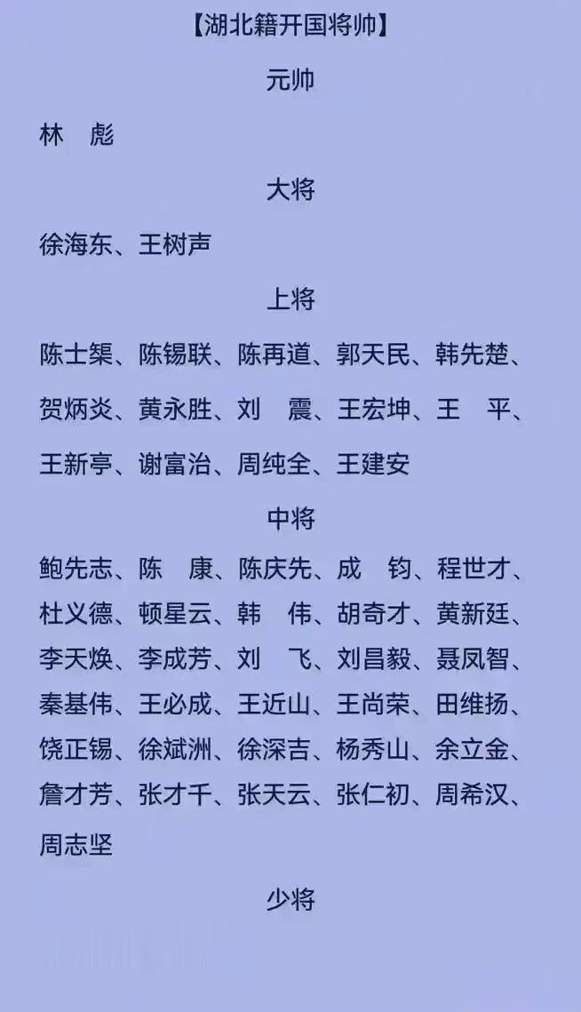 湖北籍走出的开国将帅一览。
元帅1名（林彪）；大将2名（徐海东，王树声）。
上将