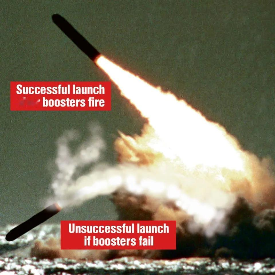 英国核潜艇导弹发射再次失败，三叉戟失火并“扑通”落入数米外的大海——《太阳报》
