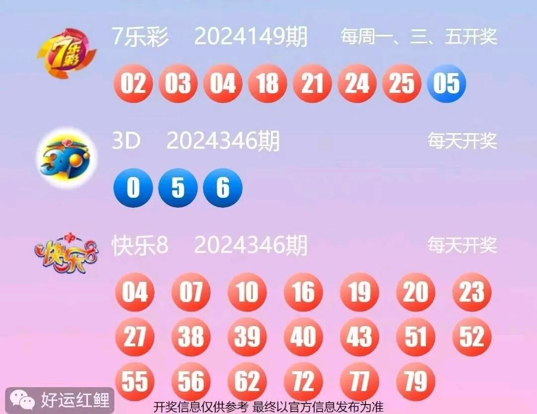 福彩快乐8开奖结果
福彩3D开奖结果