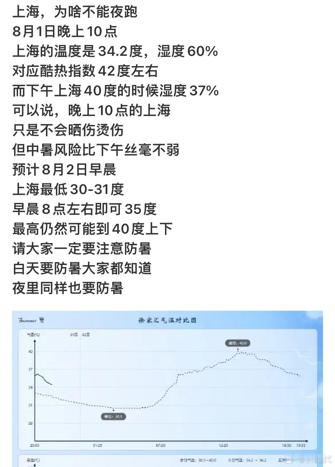 晚上也中暑 ​​​