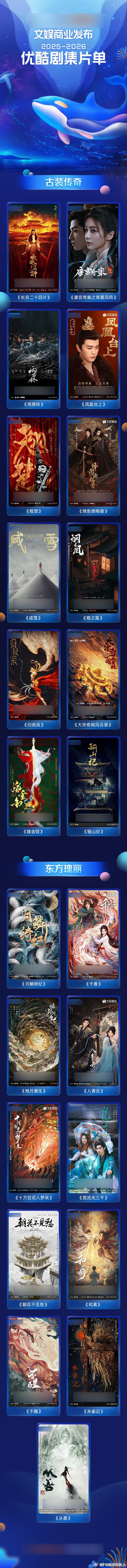 盘点优酷新剧预约榜前十 能不能一键抬上来！已经等不及想追更了！[送花花][goo