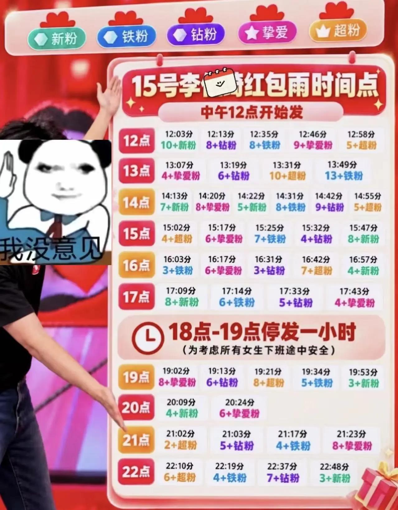 很重要！15号🧧大雨时间线来了注意啦！10月15日中午12点开始一直下为了让大