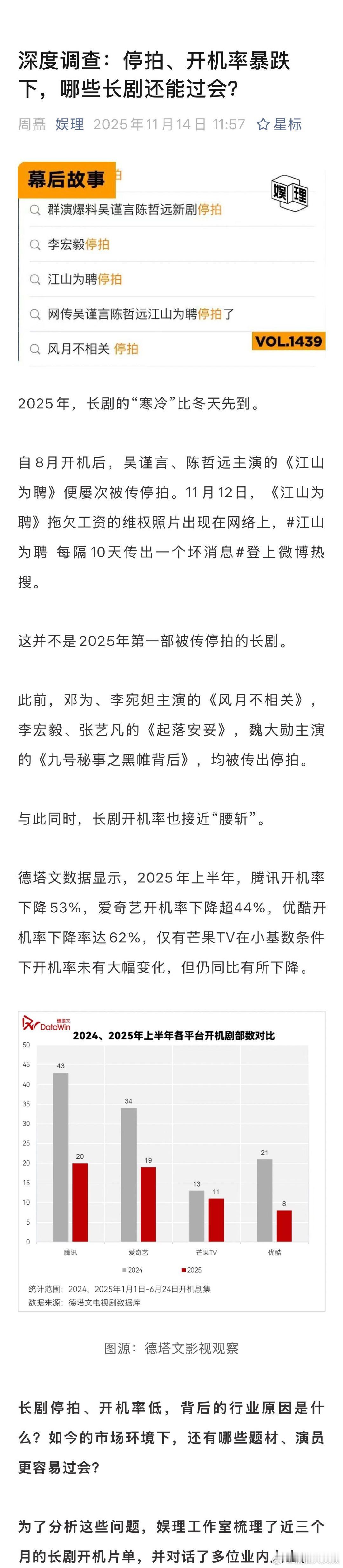 《江山为聘》《风月不相关》等剧集引发的停拍风波，源于长剧模式本身的风险：行业现金