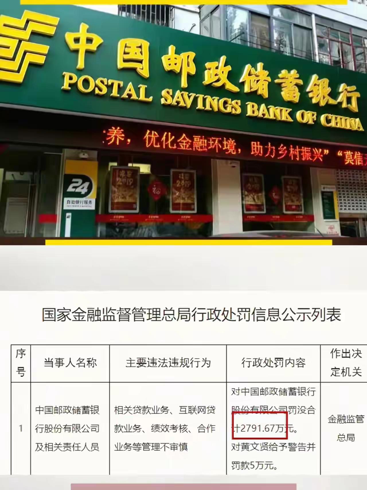 东方大国邮政储蓄银行因互联网贷款业务及绩效考核管理不审慎，被北京银保监局罚款27