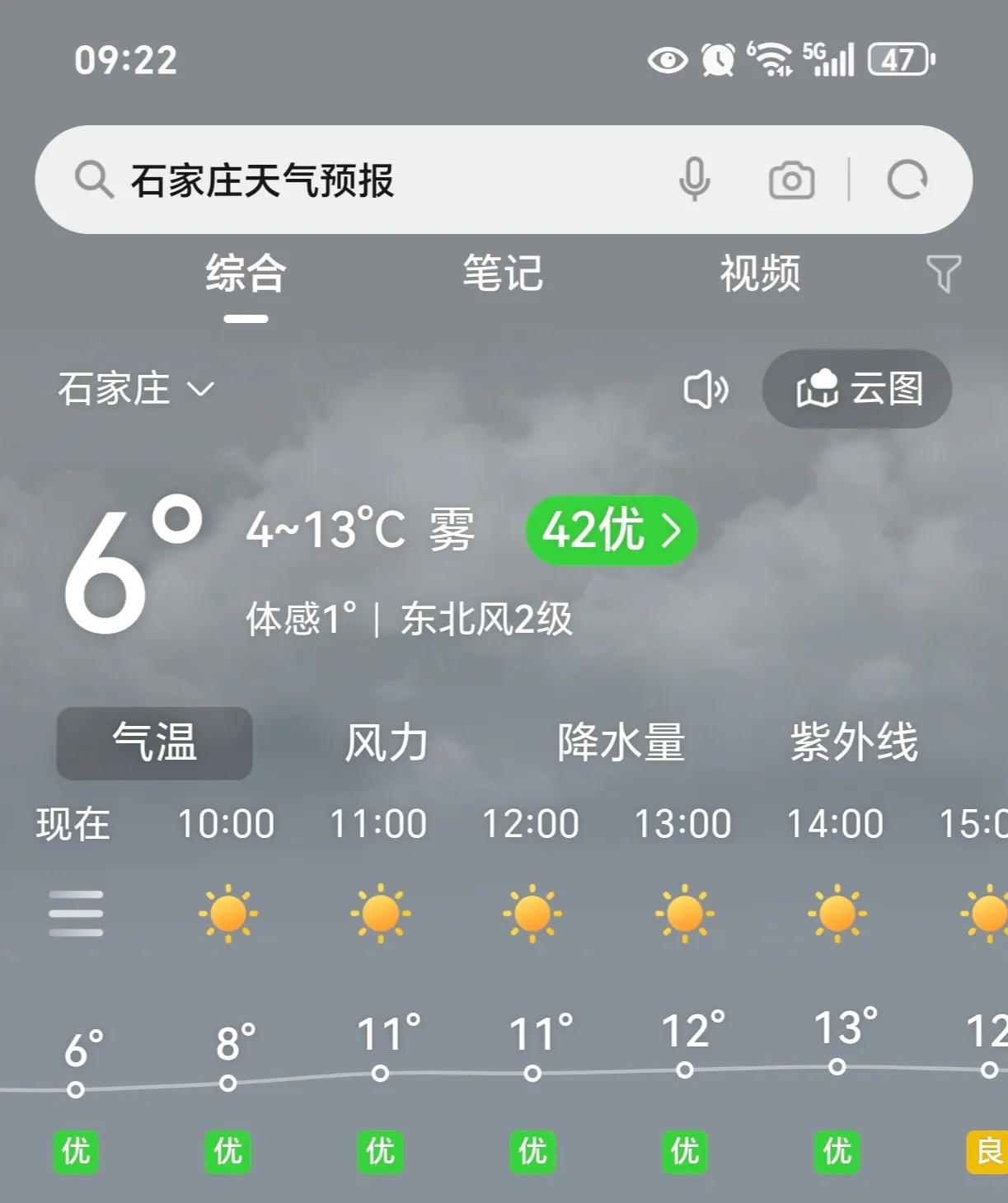 秋天还没来得及过，冬天已经来了，秋衣秋裤已经不抵挡冷了，毛衣毛裤羽绒马甲穿起来！