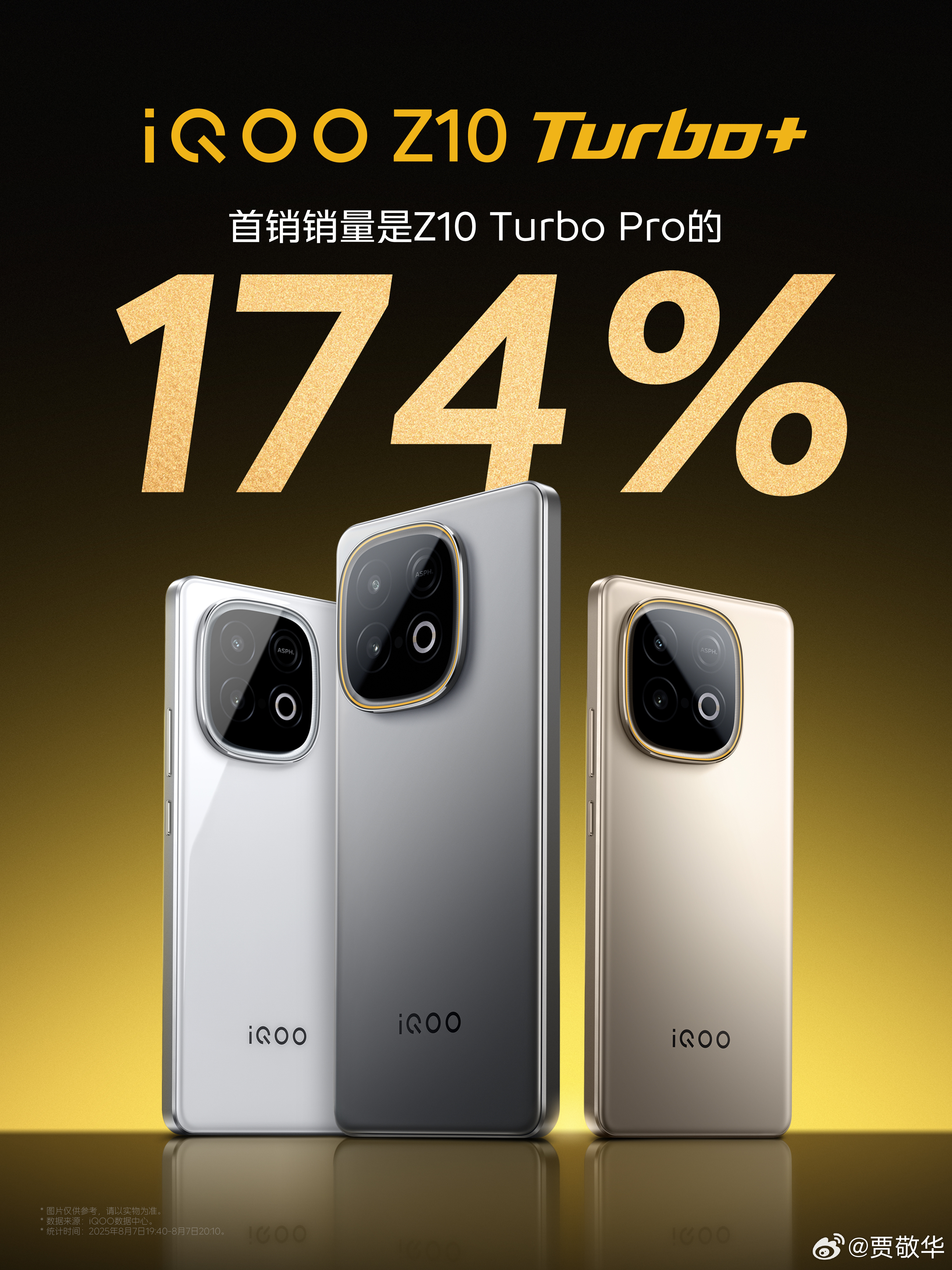 这业绩，就问你服不服？ ​​​