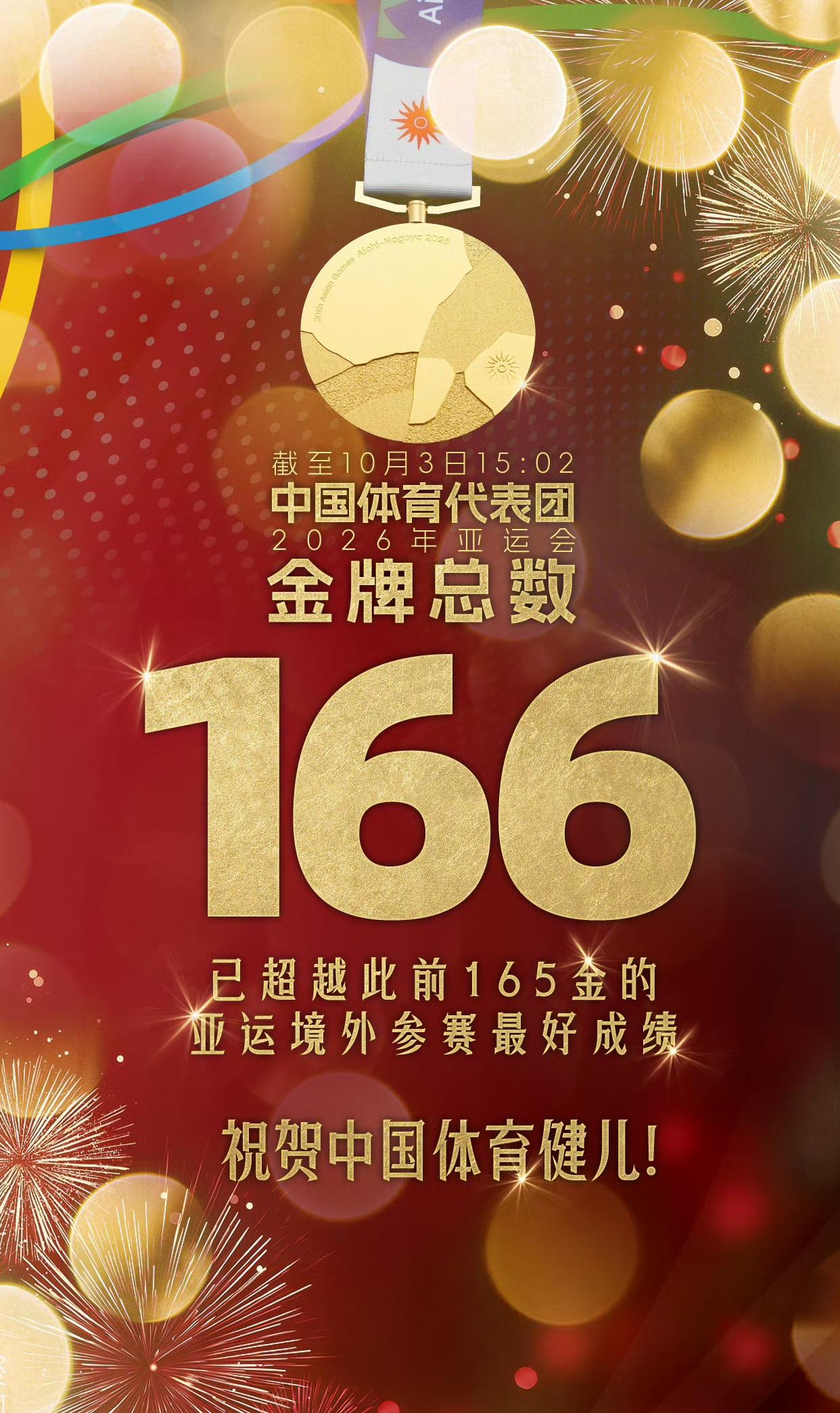 亚运会高尔夫球男子团体比赛中，由郑蕴和、金子豪、丁文一组成的中国队夺得冠军！这是