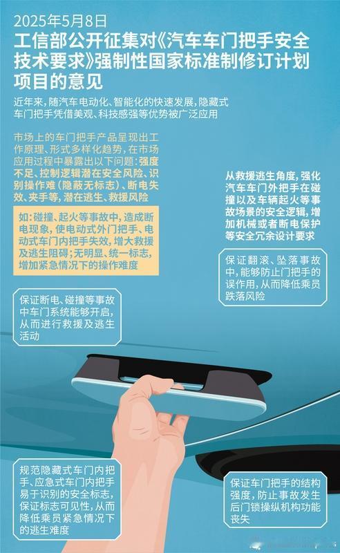 我国发布88项汽车安全相关强制性国家标准近日，我国发布了88项汽车安全相关强制性