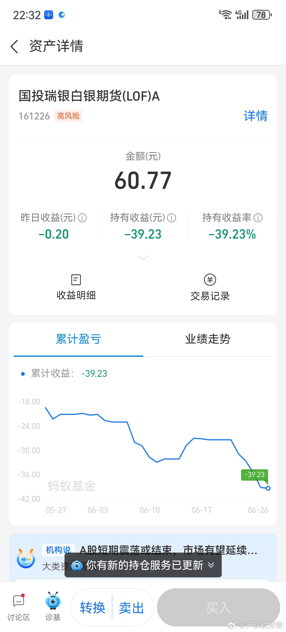 好歹毒的白银咪亏了四十个，终于割肉了长痛不如短痛果然咪不理财，财不离咪啊