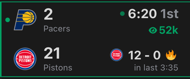 背靠背第二场步行者大面积轮休步行者vs活塞