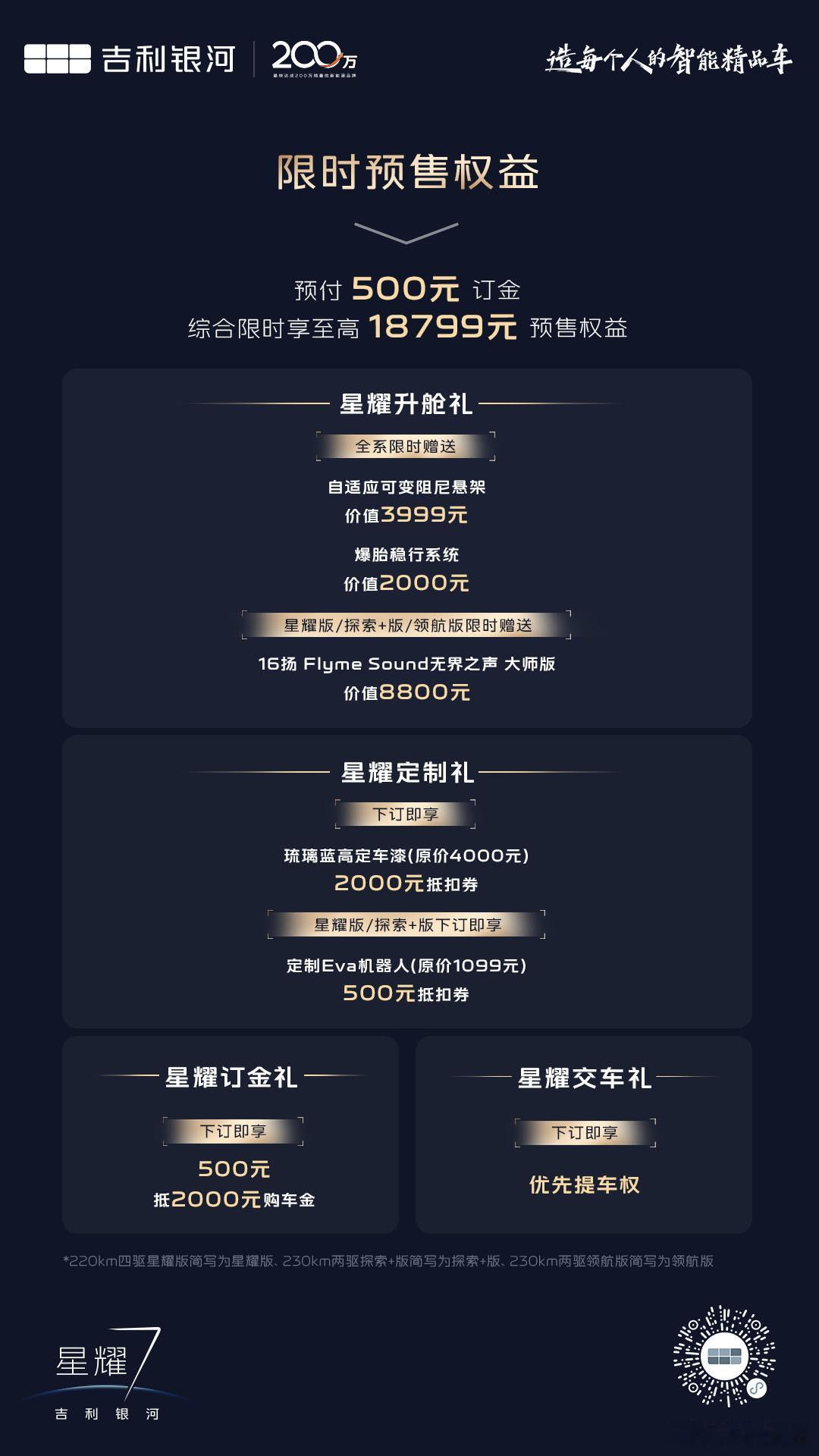 吉利银河星耀7全球预售正式开启！预售指导价11.28万元起五大颠覆实力，重塑豪华