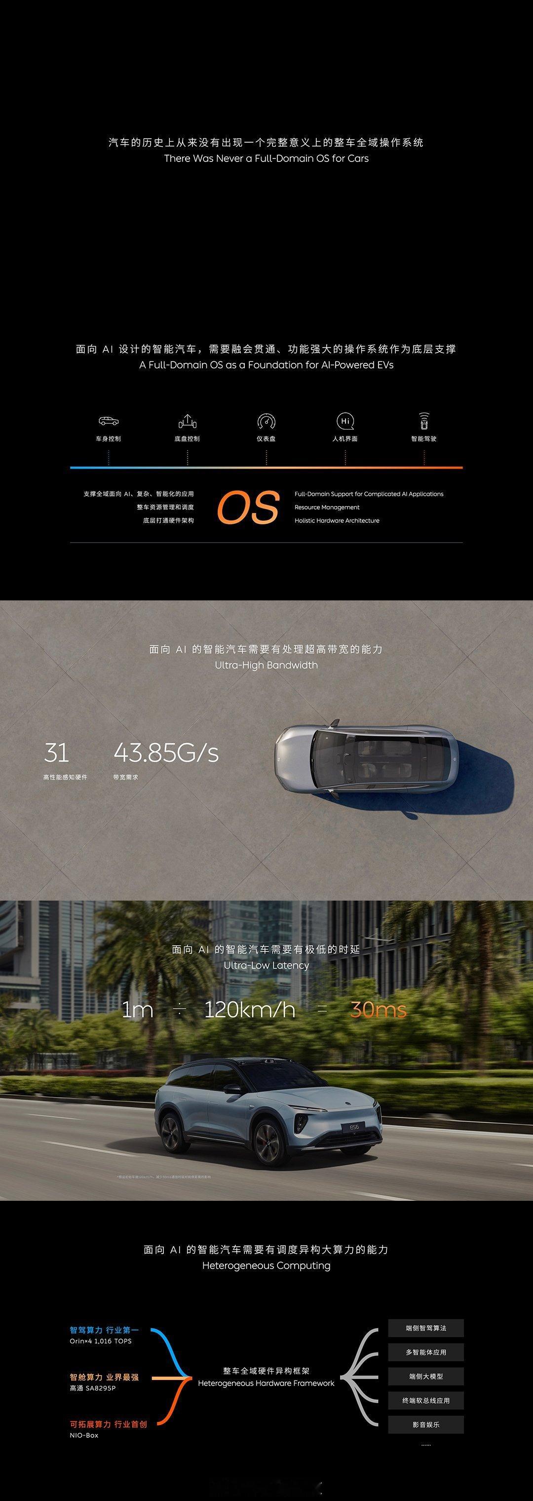 很多人问，蔚来为什么要自研操作系统，李斌给出了答案。首先，技术创新是蔚来的底色。