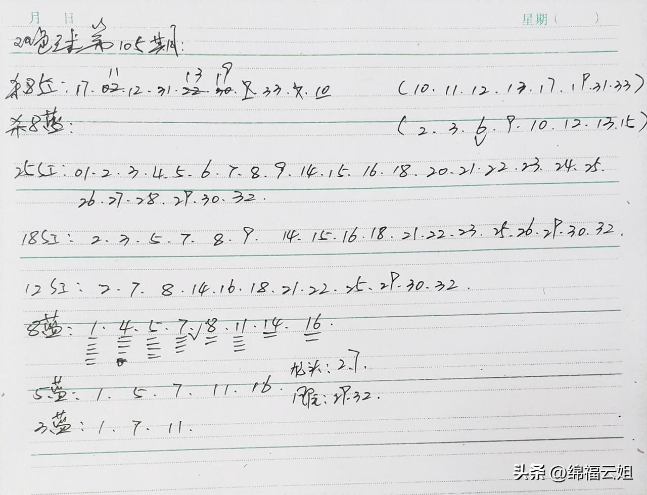 做什么事能让你放松下来靠在椅子上放空，什么都不用想就5分钟