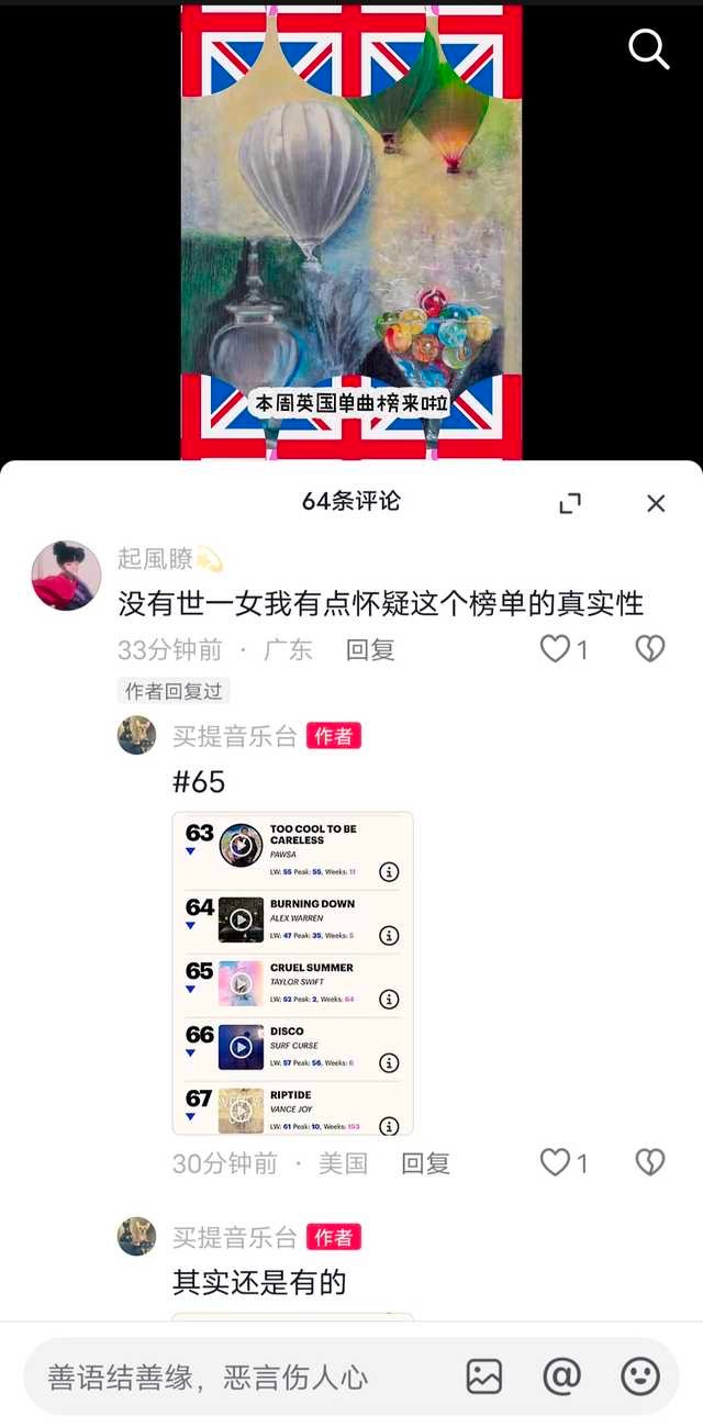 粉丝投稿：没有世女一我真的怀疑这个榜单的真实性#泰勒斯威夫特港独##公交霉##t