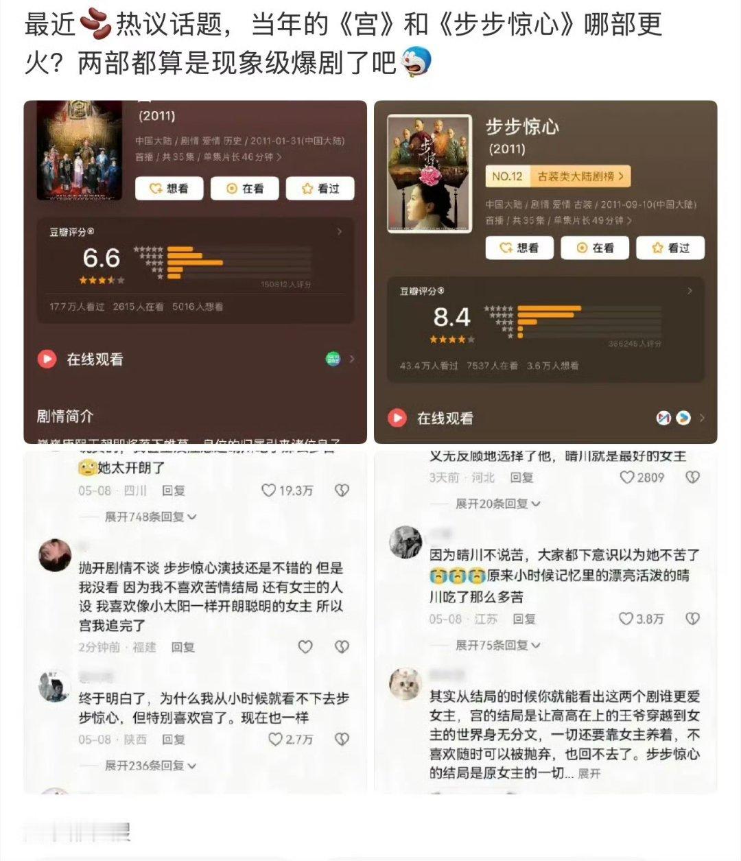 刘诗诗《步步惊心》和杨幂《宫锁心玉》哪部剧口碑最好