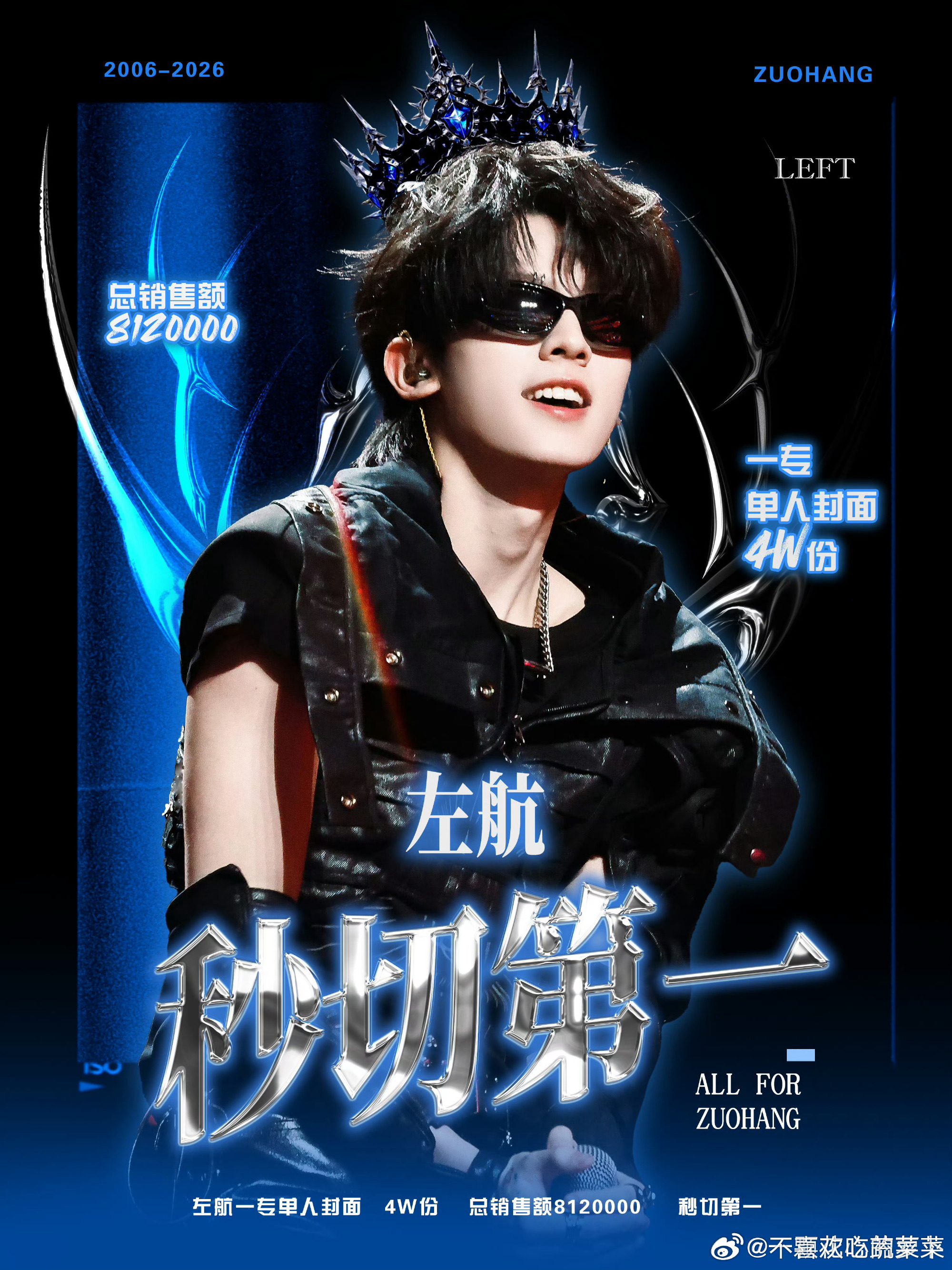 张泽禹张极左航秒切第一 三秒表时代来临 TOP专辑秒切