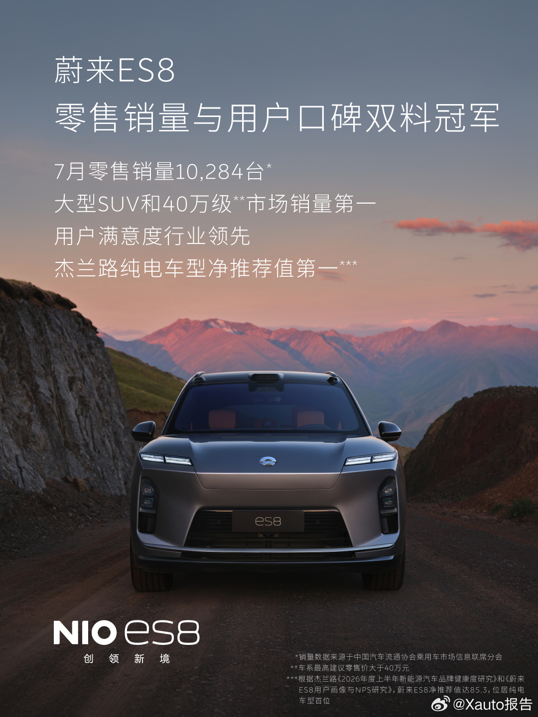蔚来ES8零售销量与用户口碑双料冠军2026年7月蔚来ES8零售销量达10284