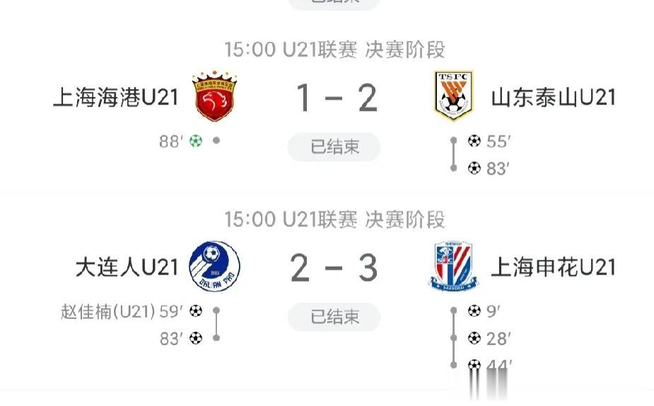 山东泰山u21队夺得u21联赛冠军，冲乙成功！在今天下午倒数第二轮比赛中。山东泰