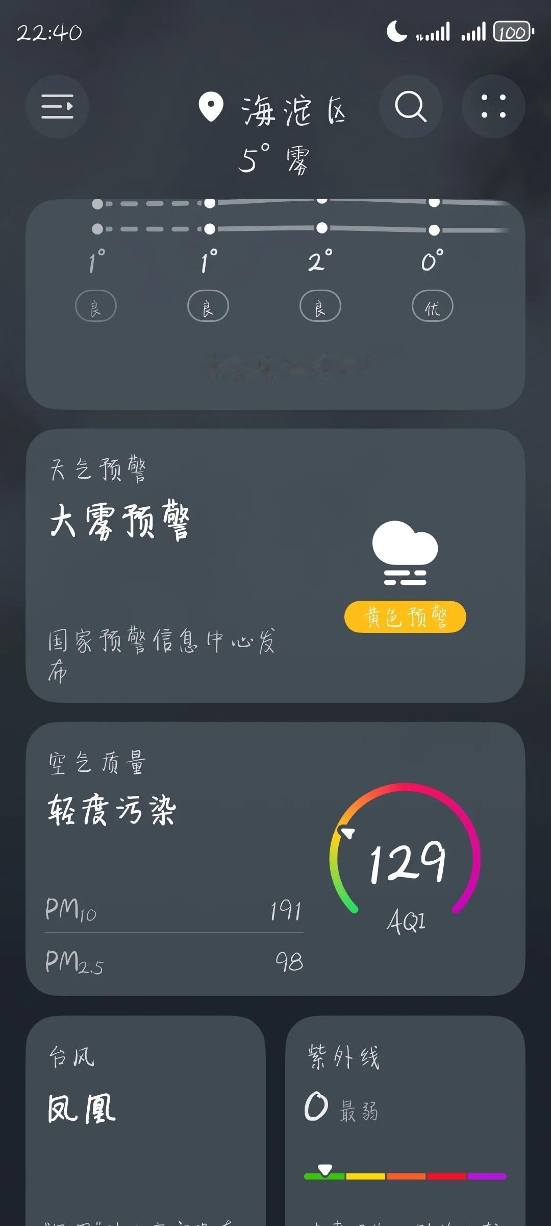 真的只是轻度污染吗？这屋都呛鼻子
雾霾