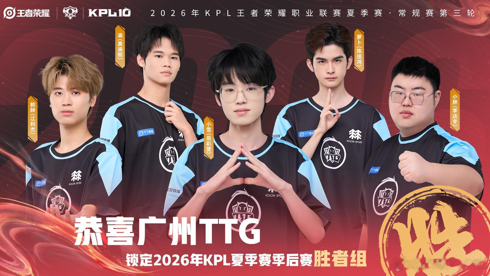 KPLTTG锁季后赛胜者组恭喜TTG拿下胜者组名额，避开败者组的残酷淘汰赛。队伍