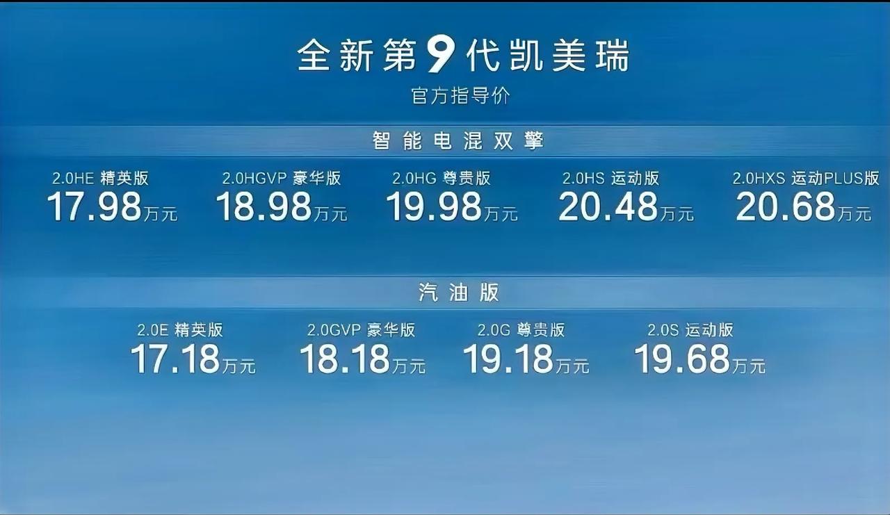 17.18万起！九代凯美瑞上市了，起售价高于比亚迪汉，这下子该怎么选？