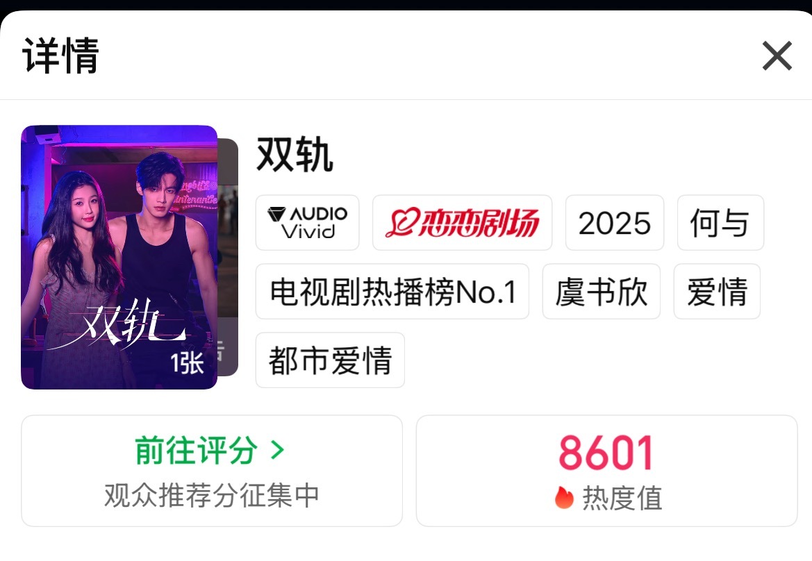 双轨热度8601了！大家好棒！继续加油！！！ 