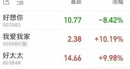 看来大A不支持谈恋爱，只支持结婚成家 