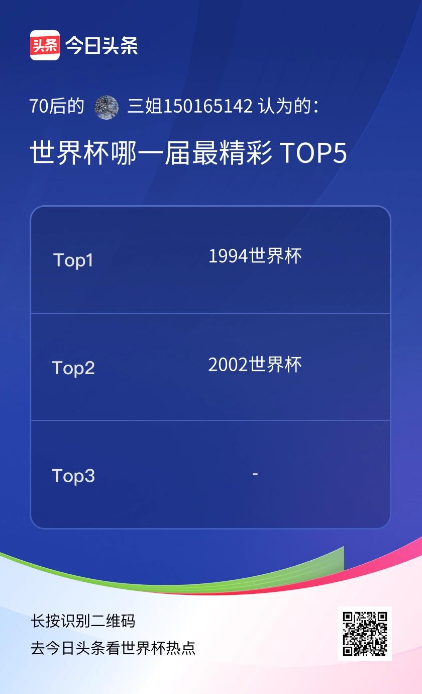 TOP5