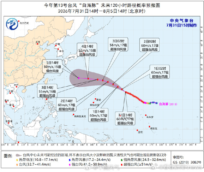 【#台风白海豚路径下周明朗#】#台风白海豚路径变化#今天白天，台风“白海豚”强度