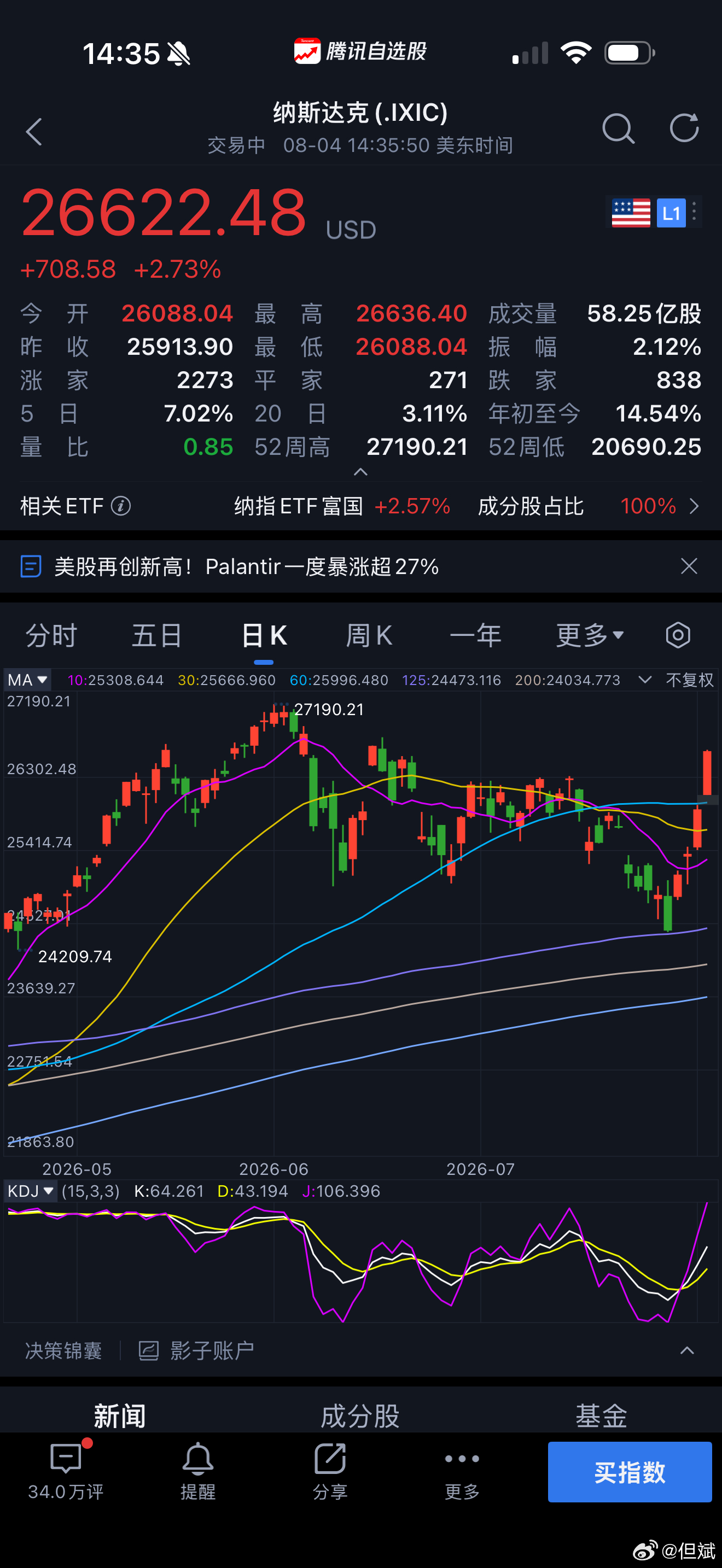 今天标普创出了历史新高，纳指大概率也将刷新历史新高。还记得上周三7月26日、周四