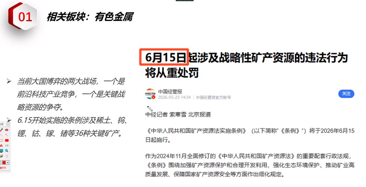 a股有板块轮动的习惯