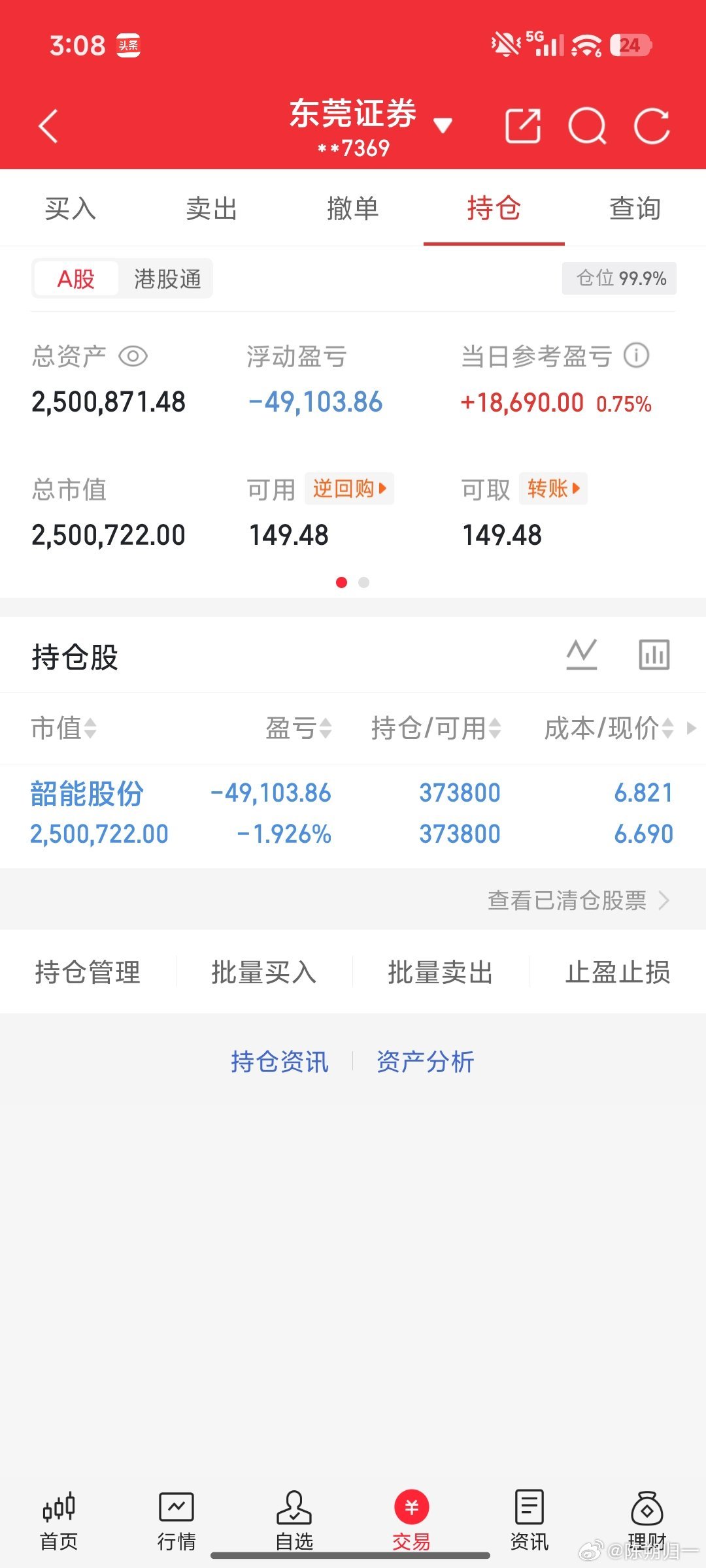 韶能股份吃肉还差一步之遥，继续等待。 