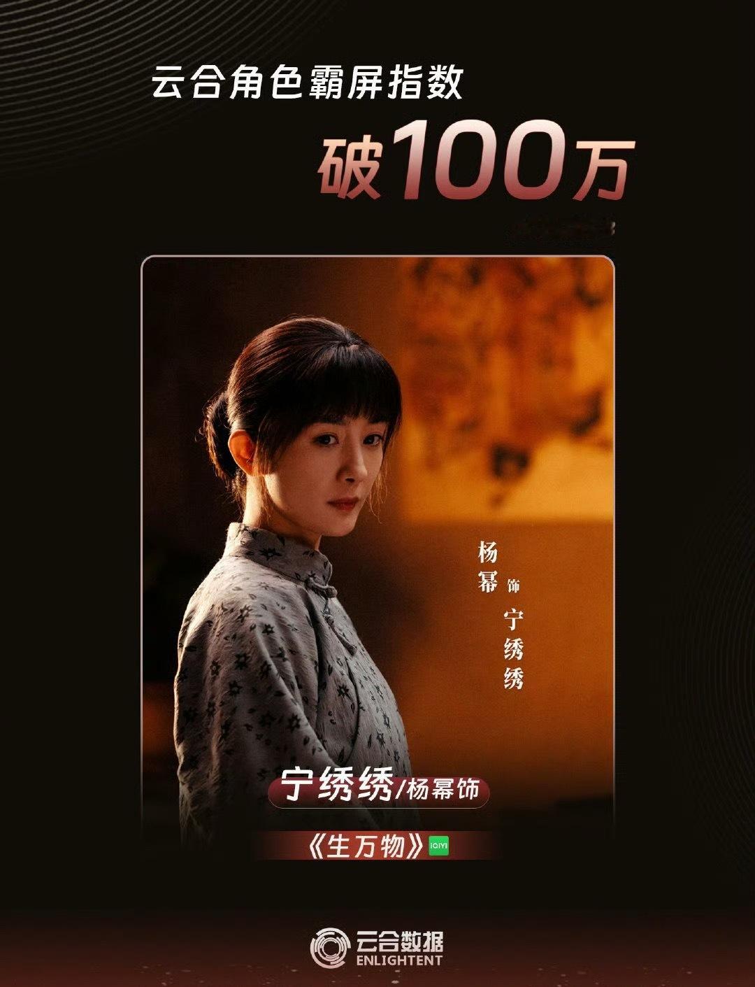 不敢信，《生万物》爆🔥各项数据都登顶，这剧有谁在看啊[傻眼] ​​​