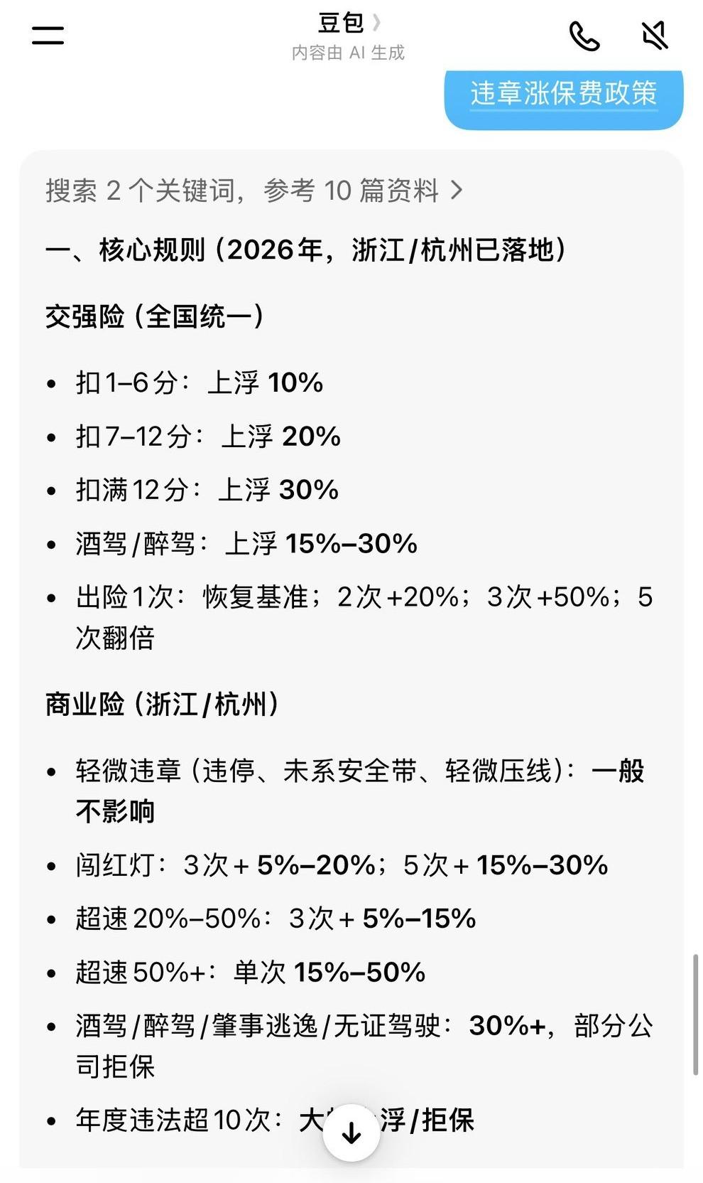 2026年交强险和商业险违章涨保费政策详解违章涨保费政策你怎么看 车险违章