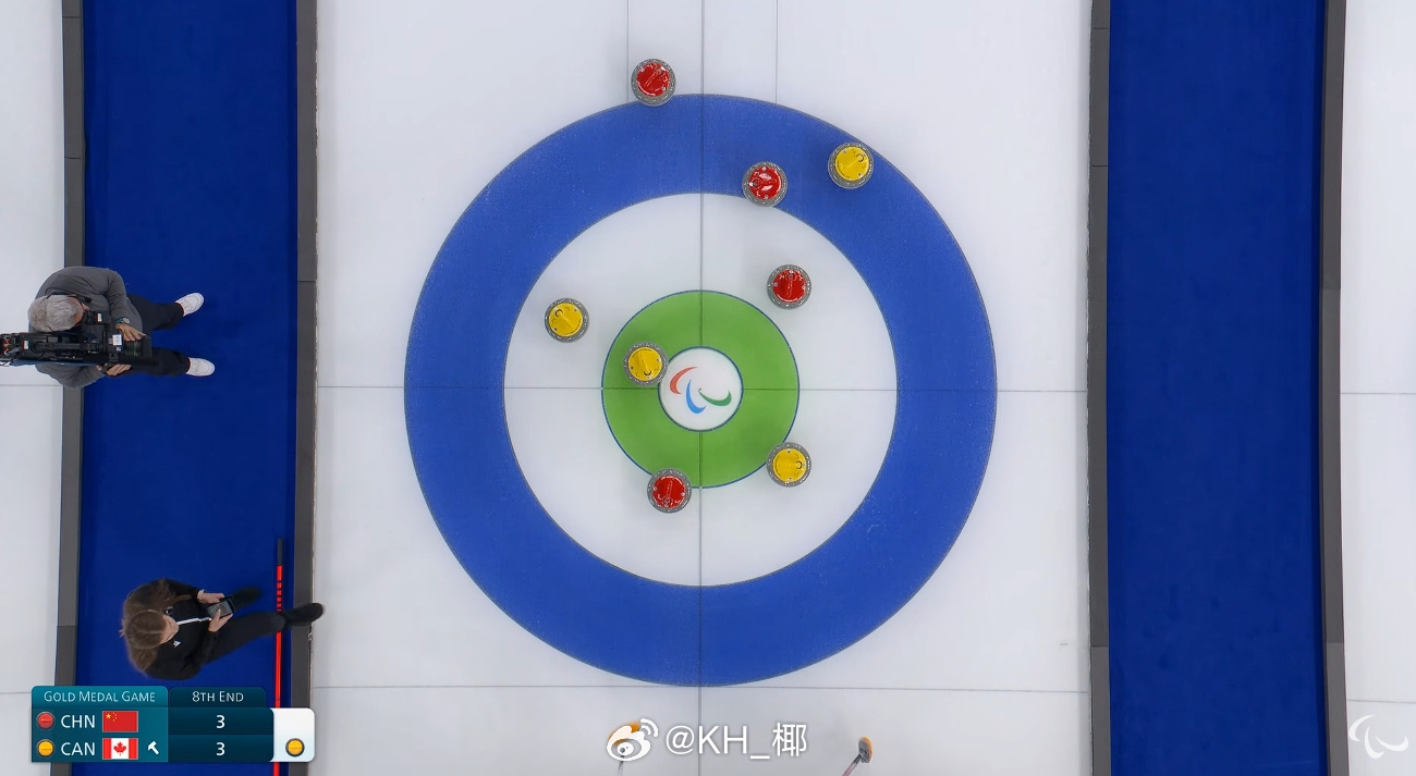 恭喜加拿大，恭喜中国队银牌 