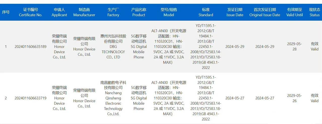 荣耀新机入网，预计为X60系列，配备35W快充技术。

两款新机同时发布，可能是