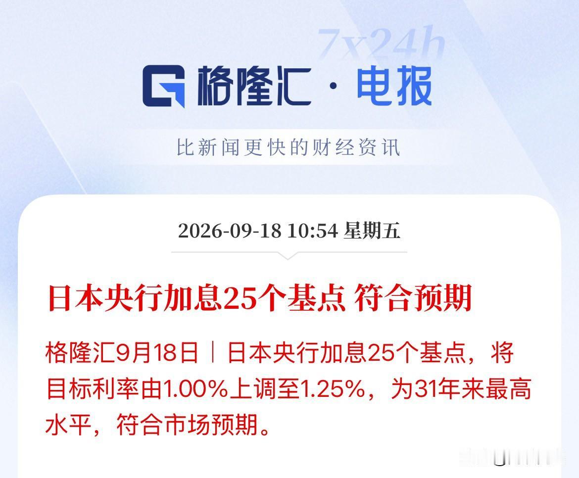 利空落地！小日子央行宣布加息25个基点，利率也达到1.25%，为31年以来新高了