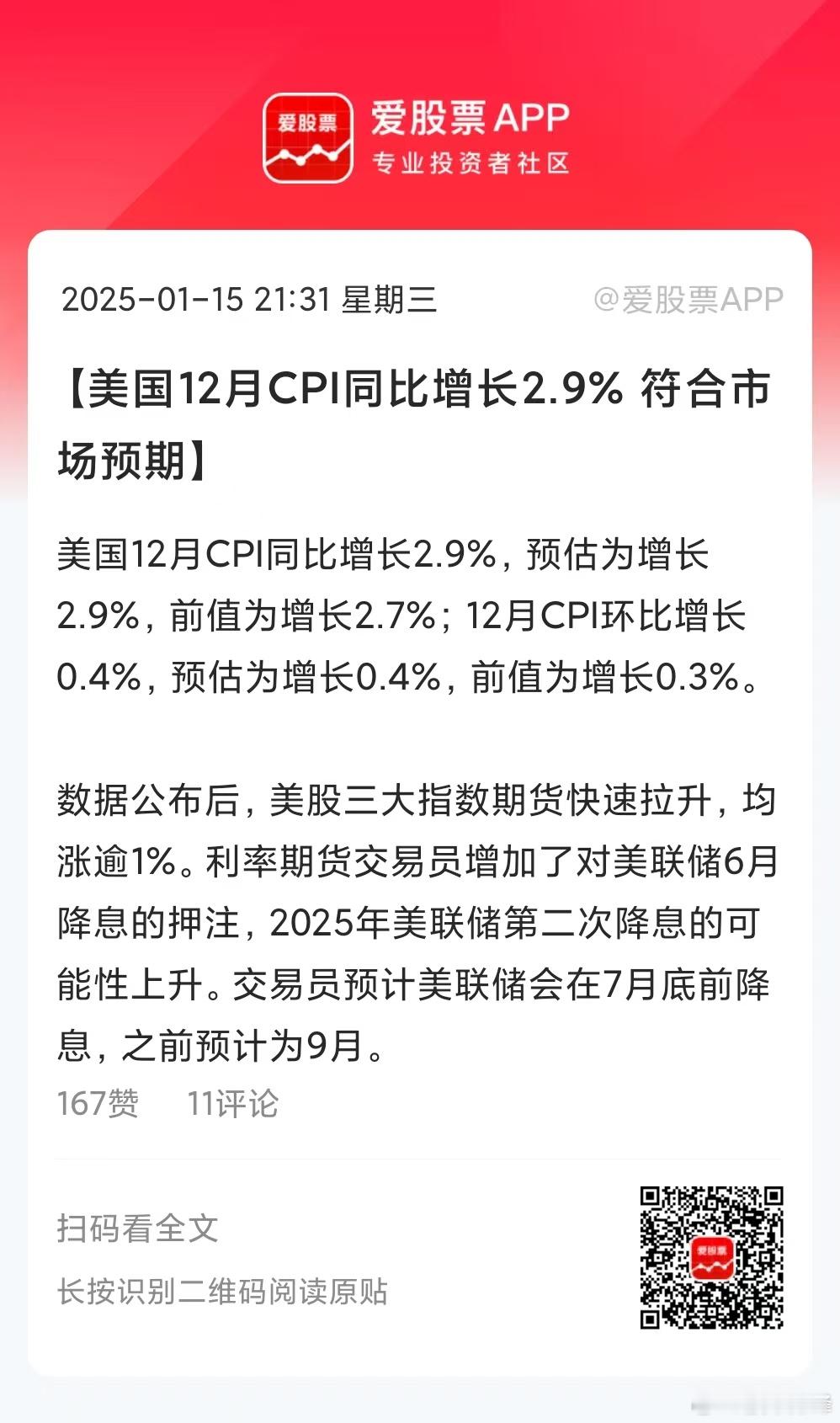 老美前几天非农大超预期，今天CPI又符合预期，数据就是这么随意。消息一出，美元指