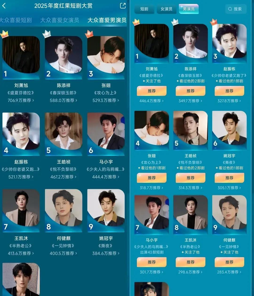 刘萧旭、姚冠宇、何健麒。
念完这三个名字，是不是感觉像在念一份陌生快递的收件人？