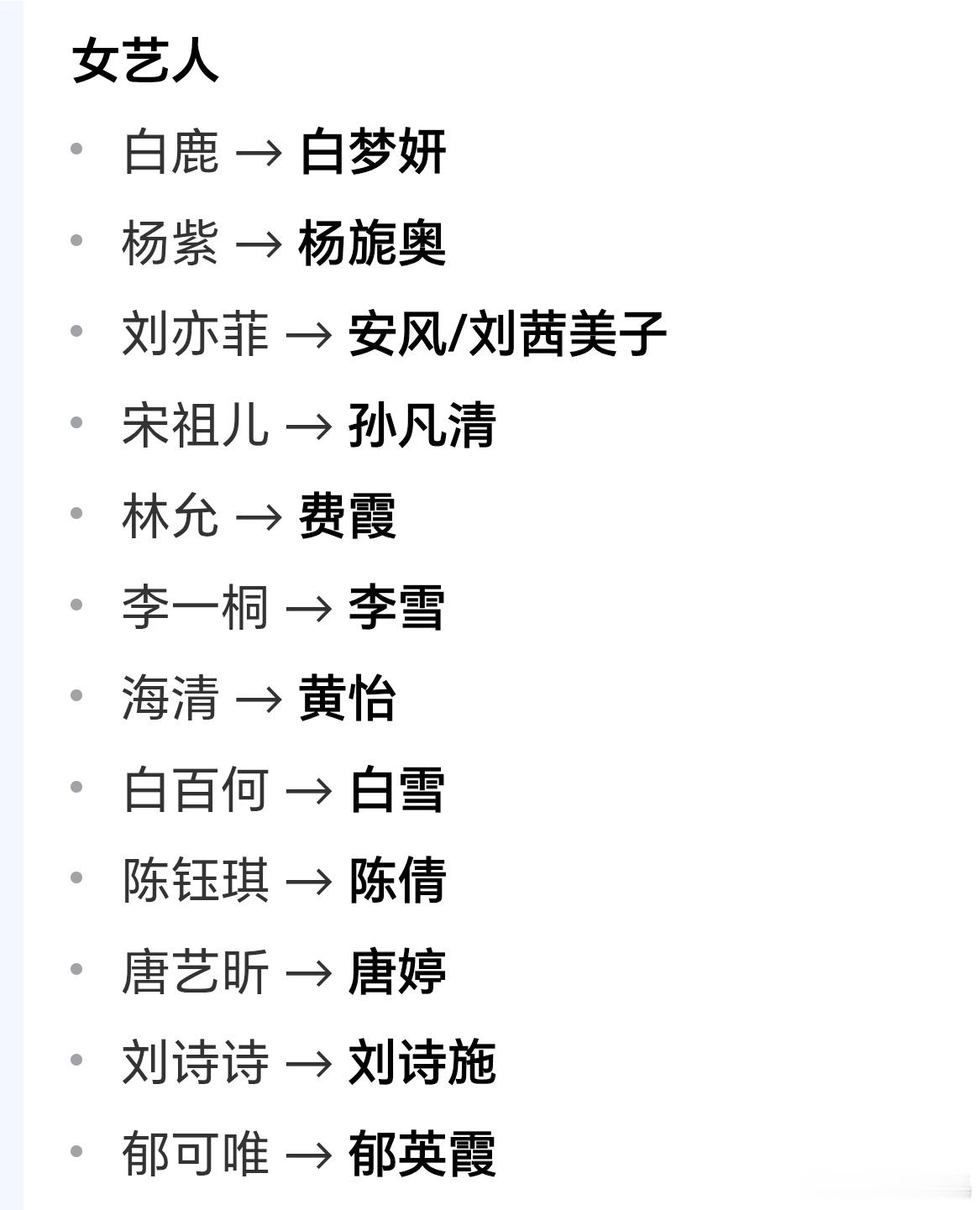 内娱新规要求演员必须用原名，你觉得谁的原名让你很意外？任素汐原名叫任国涛