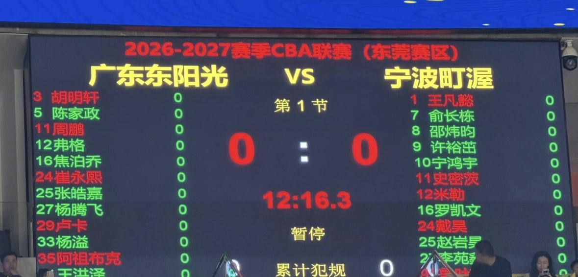 今晚广东男篮vs宁波男篮首发公布，全力冲击两连胜
今晚19:35，广东东阳光主场
