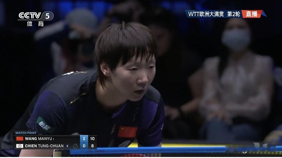 王曼昱3-0横扫简彤娟晋级WTT欧洲大满贯16强。
在刚刚结束的WTT欧洲大满贯
