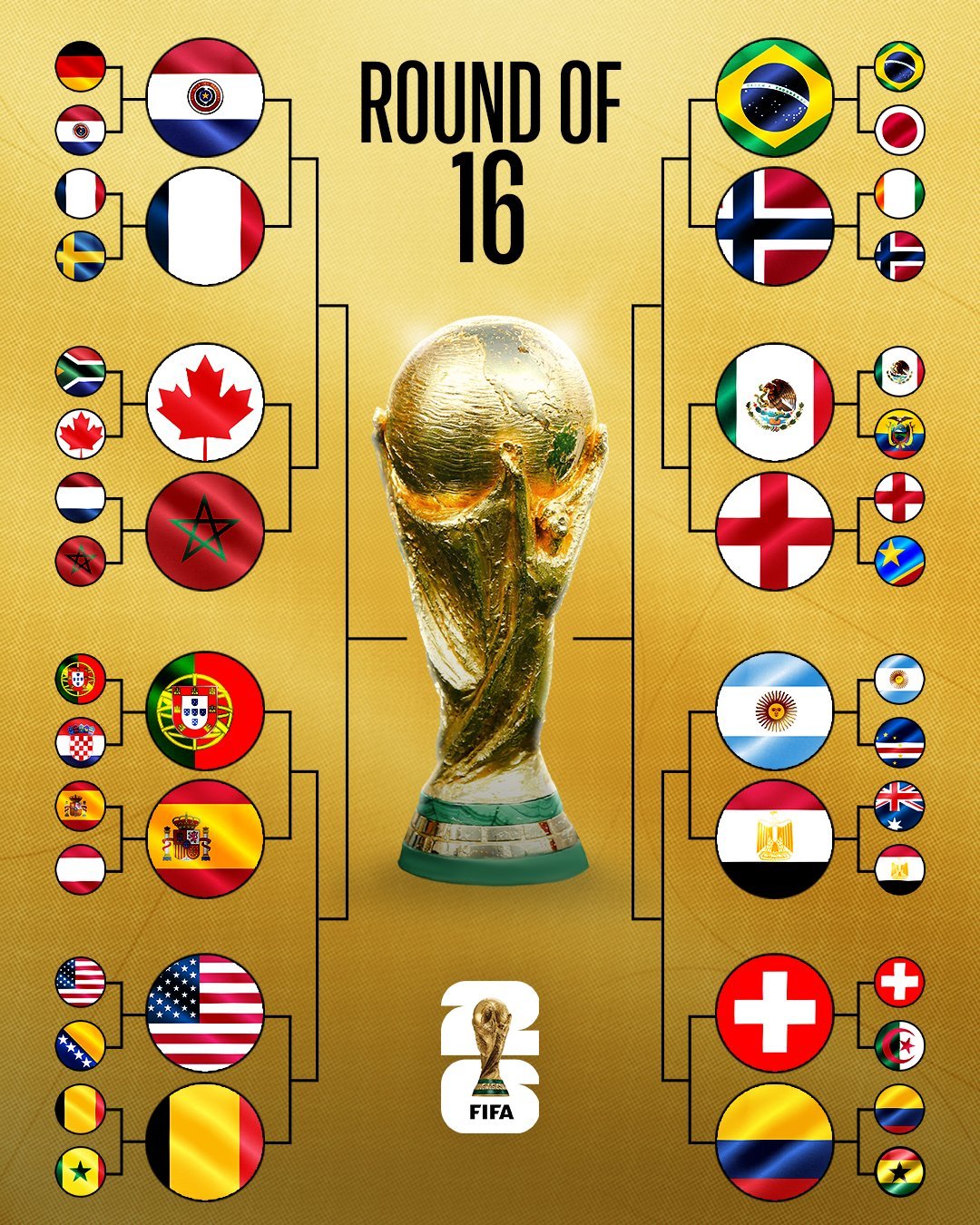 𝗡𝗲𝘅𝘁 𝘂𝗽, 𝗥𝗢𝗨𝗡𝗗 𝗢𝗙 𝟭𝟲.🇵🇾