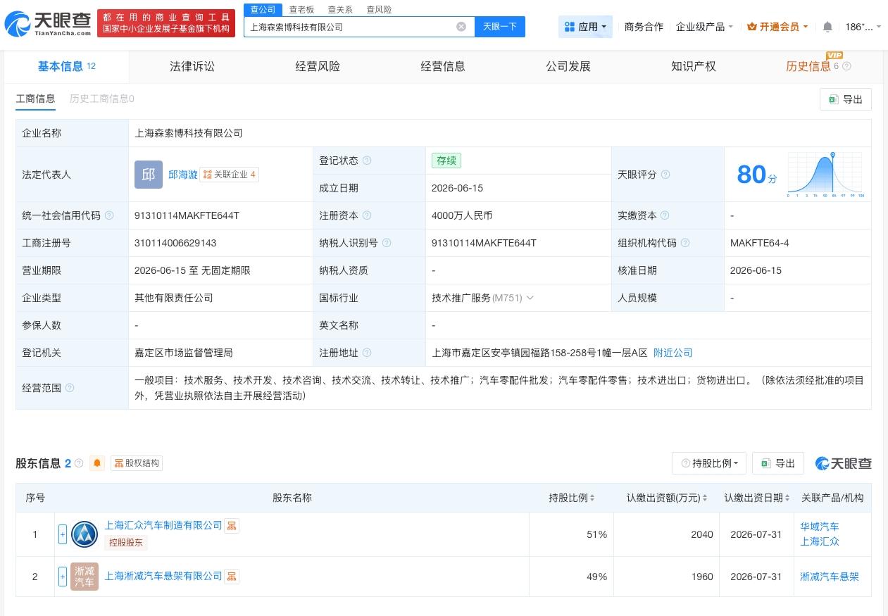 华域汽车等在上海成立新公司
 注册资本4000万
天眼查App显示，近日，上海森