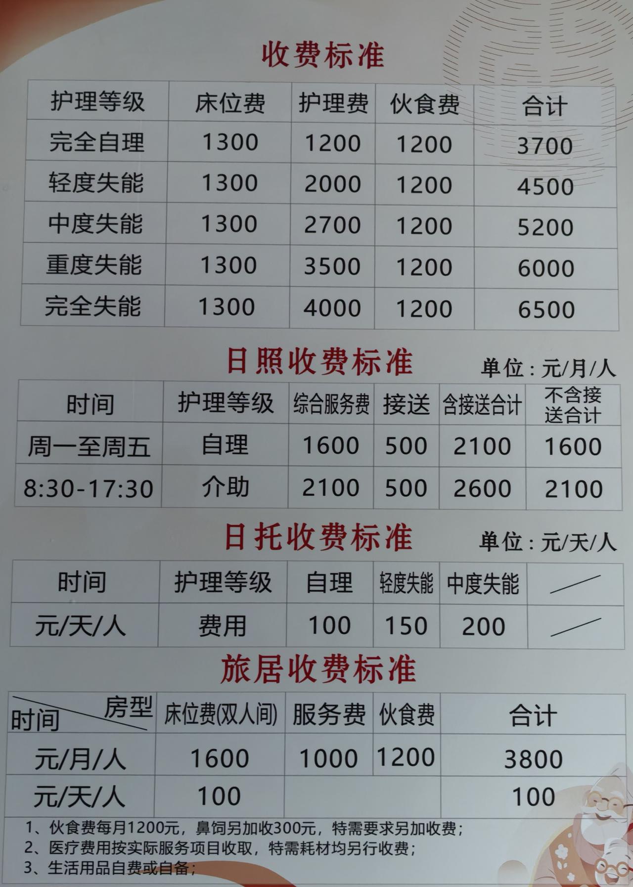看到一个养老机构收费标准公示牌，不知道执行价格是如何的。虽然收费项目划分细致，但