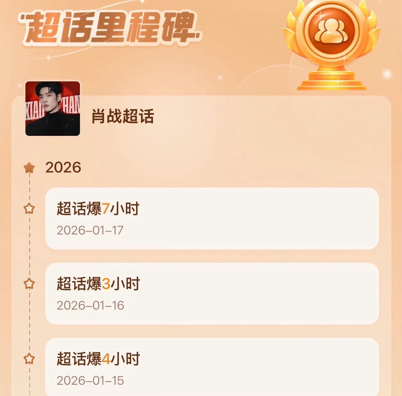 肖战超话连爆7个小时微博之夜 肖战超话又被小飞侠发爆了，已经连续三天了，今天直接