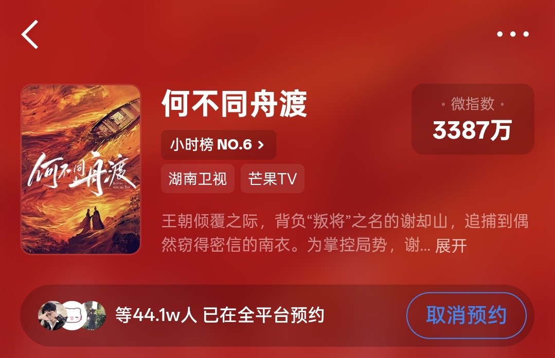 冲45w预约，杀青前怎么也要达成50w预约1️⃣所有🐀在🧣预约2️⃣所有🐀