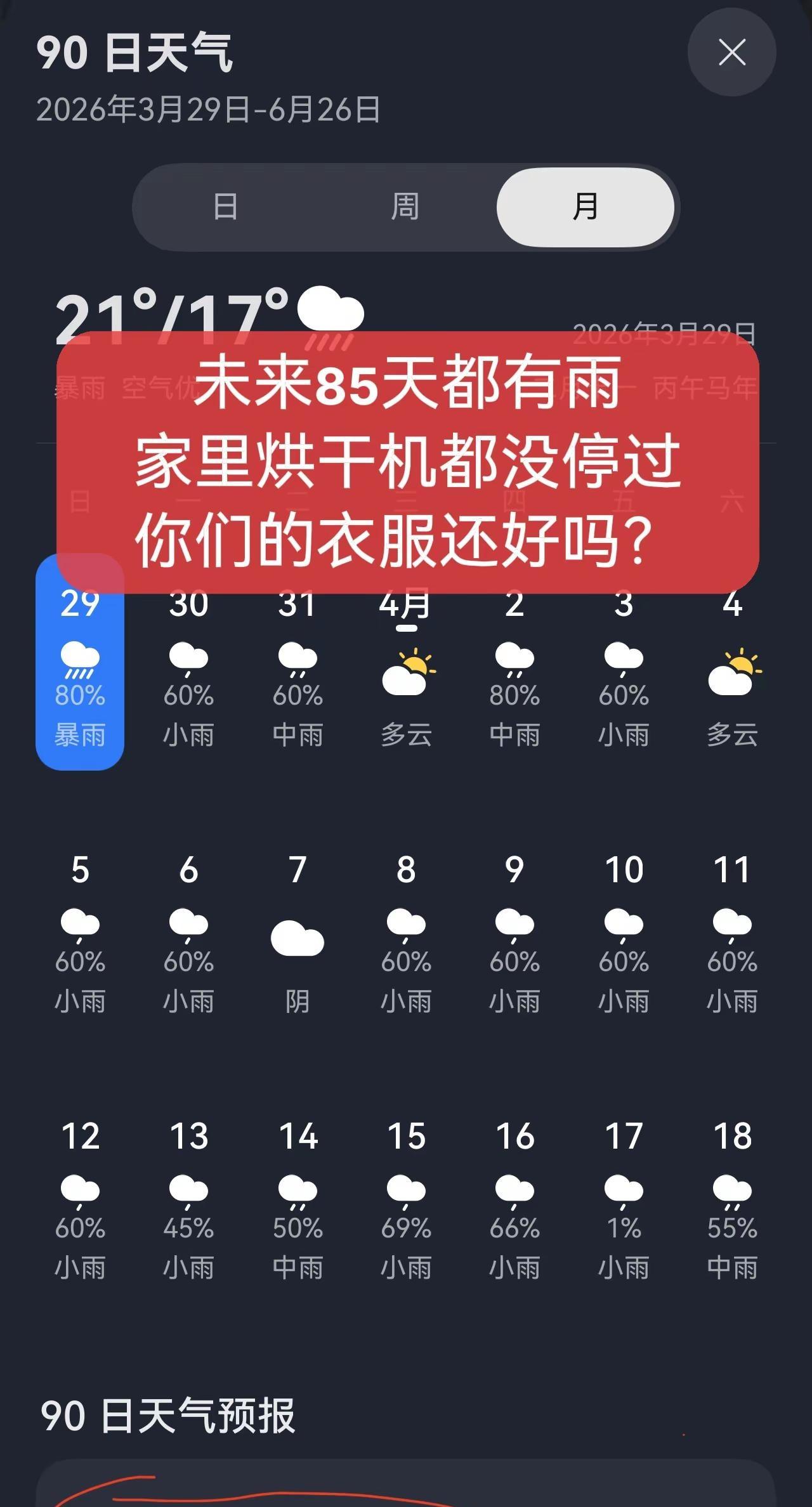湖南85天的雨水天气，衣服都是臭的