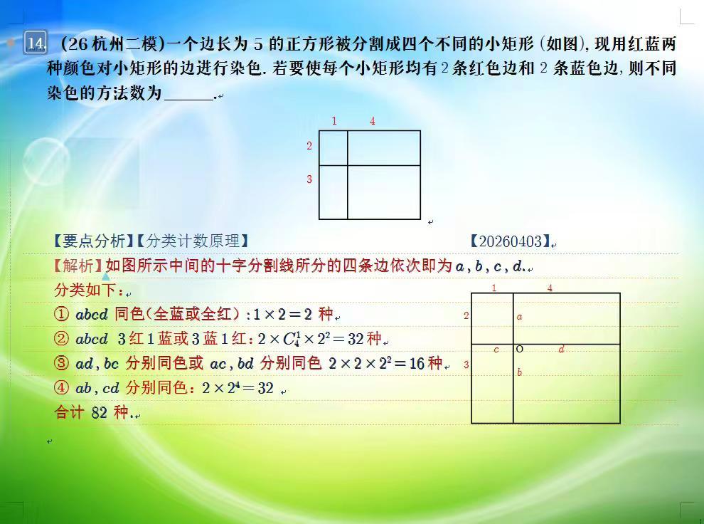 分类计数原理。杭州二模14题