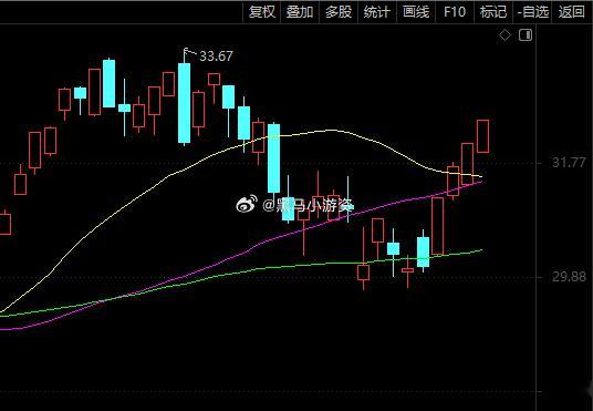 存储芯片概念反复活跃，金太阳涨超10%，兆易创新涨超8%，均续创历史新高，神工股